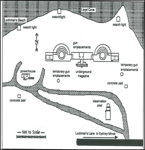 (Site Plan – Chapel Point Gun Battery)
